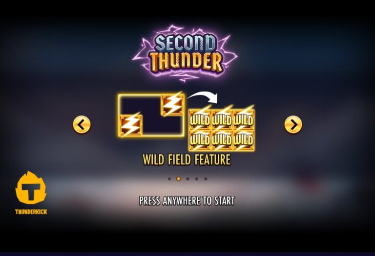 Screenshot 1 van Second Thunder